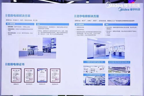 美的樓宇科技閃耀2026生物發(fā)酵展 以信息技術(shù)咨詢服務(wù)賦能行業(yè)可持續(xù)發(fā)展