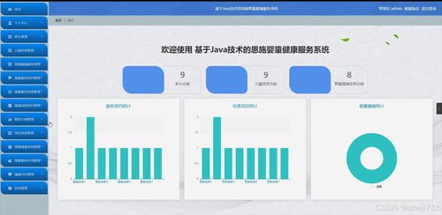 基于Flask框架的恩施嬰童健康服務(wù)系統(tǒng)設(shè)計(jì)與實(shí)現(xiàn)